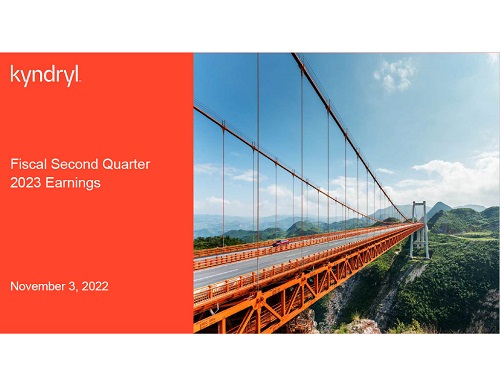 Cover image of Second Quarter 2023 Earnings Presentation